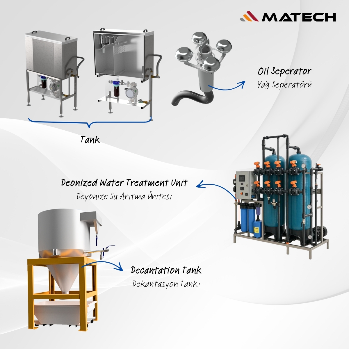 Yüzey Temizleme Sistemleri